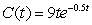 If time, t, is in hours and concentration, C, is in ng/ml, the drug concentration curve for a drug is given by   . Suppose scientists wish to alter the drug so that it is effective for more hours. Would the coefficient of 9 in its concentration curve equation increase or decrease? A) increase B) decrease