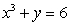 A. The equation for the tangent line to the curve   when x = 4 is y = _____x + _____. B. The tangent line meets the y-axis at y = _____ and the x-axis at x = _____.