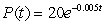 The population of Ghostport has been declining since the beginning of 1800. The population, in thousands, is modeled by   , where t is measured in years. At what rate was the population declining at the beginning of 2000?
