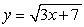 What is the equation of the line tangent to the curve   at the point above x = 3? Leave your coefficients in fraction form, such as  a/b . They can be improper fractions.