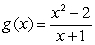 The equation of the tangent line to the graph of   at the point at which x = 0 is y = _____   _____. Enter fractions in the form  a/b .