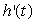The height off the ground of a person riding a Ferris wheel is represented by the function   . What is   ?