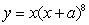 The first derivative of   is   .