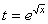 The first derivative of   is   .