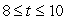 The graph of   in the figure gives the position of a particle at time t. Arrange the following values in order from smallest to largest by placing a  1  by the smallest, a  2  by the next smallest, and so forth. A. average velocity on   . B. average velocity on   . C. instantaneous velocity at t=1. D. instantaneous velocity at t=3. E. instantaneous velocity at t=10.  