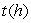 <strong>Let be the temperature in degrees Celsius at a height h (in meters) above the surface of the earth. Which of the following gives the rate of change of temperature with respect to a height at 70 meters above the surface of the earth, in degrees per meter?</strong> A) B) C)h such that D)h such that