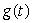<strong>Suppose is the height in inches of a person who is t years old. Would you expect to be</strong> A)greater than 0 B)less than 0 C)equal to 0