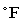The following table gives the wind chill factor ( ) as a function of the wind speed (miles/hour) when the air temperature is 20 . What is the derivative of wind chill with respect to wind speed when the air temperature is 20 and the wind speed is 20 miles per hour? Use the nearest right-hand value to make your estimate.