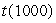 <strong>Let be the temperature in degrees Celsius at a height h (in meters) above the surface of the earth. Which of the following gives the temperature in degrees Celsius at a height of 1000 meters?</strong> A) B) C)h such that D)h such that