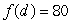 <strong>The noise level, N, in decibels, of a rock concert is given by , where d is the distance in meters from the concert speakers. Which of the following gives the distance, in meters, away from the speakers at which the noise is 80 decibels?</strong> A) B) C)d such that D)d such that
