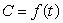 The following table gives the number of passenger cars, in millions, in the United States, C, as a function of years, t. We have   . Estimate   . Use the nearest right-hand value to make your estimate.   A) 2.14 million cars/year B) 40.3 million cars/year C) 44.6 million cars/year D) 3.71 million cars/year
