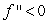 Assume that f and g are differentiable functions defined on all of the real line. It is possible that   everywhere,   everywhere, and   everywhere.