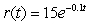 Propellant is leaking out from the pressurized fuel tanks of the space shuttle, causing the pressure to decrease at a rate of   psi per second at time t in seconds. By how many psi has the pressure dropped during the first 30 seconds? Round to 2 decimal places.
