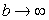 A. Use the Fundamental Theorem to find   for a constant   . B. Take the limit of your answer to part (A) as   to find   .