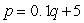 The demand curve for a product has equation   , and the supply curve has equation   for   , where q is quantity and p is the price per unit. At an artificially high price of $27, find the quantity consumers are willing to purchase and the quantity producers are willing to supply. Use this information to calculate the producer surplus at this price, to the nearest dollar.