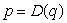 The supply and demand curves for a product have equations   and   , respectively, with equilibrium at   . Which of the following is a formula for total gains from trade? A)    B)    C)    D)    E)   