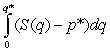 The supply and demand curves for a product have equations   and   , respectively, with equilibrium at   . Which of the following is a formula for total gains from trade? A)    B)    C)    D)    E)   