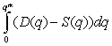 The supply and demand curves for a product have equations   and   , respectively, with equilibrium at   . Which of the following is a formula for total gains from trade? A)    B)    C)    D)    E)   