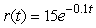 Fuel pressure in the fuel tanks of the space shuttle is decreasing at a rate of   psi per second at time t in seconds. At what rate, in psi/sec, is pressure decreasing at 15 seconds? Round to 2 decimal places.