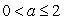 The following graph represents the rate of change of a function f with respect to x; i.e., it is the graph of   , with   . Find a value a to one decimal place such that   and   . If there is no such value, enter  none .  
