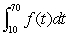 Use the following graph to estimate   using the left Riemann sum with three terms.  