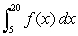 Which of the following is the best approximation for   , where f is shown in the following figure?   A) 350 B) 1000 C) 4150 D) 6025