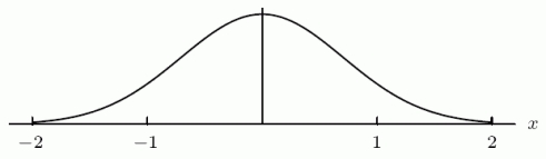 Consider the graph of the function   shown in the following figure. A. Approximate   by using a right-hand sum with 3 subdivisions. Round to 2 decimal places. B. Is your answer to part (A) a lower or an upper estimate?  