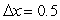 Consider the function   , as shown in the following figure. Taking   , find the upper sum estimate for   . Round to 3 decimal places.  
