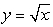 Find the area included between the curves   and   , from x = 1 to x = 2. Round to 2 decimal places.