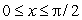 Estimate the area above the curve   and below y = 4 for   . Round to 2 decimal places.