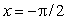 Estimate the area of the region bounded by   ,   ,   , and   . Round to 2 decimal places.