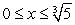 Estimate the area of the region under the curve   and above the x-axis for   . Round to 2 decimal places.