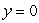 Suppose   . Find the total area bounded by   ,   ,   , and   . Round to 1 decimal place.