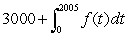 A stamp collector has 3000 stamps in his collection on January 1, 2005, and is collecting more stamps at a rate of   stamps per week, where t is time in weeks since January 1, 2005. Which of the following expresses the number of stamps in his collection at the end of 2005? A)    B)    C)    D)   