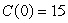 The marginal cost function for a manufacturing company is given by   dollars per box, where q is the number of boxes manufactured. If   , find the total cost of manufacturing 10 boxes. Round to the nearest dollar.