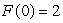 The graph of f is shown in the following figure. Find   if   and   .  