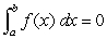 If   and f is continuous, then f must have at least one zero between a and b (assume   ).