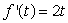 If   is a production rate, measured in items per hour, then how many items were produced from hour 2 to hour 6?