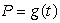 The empirical function   graphed below represents the population P of a city (in thousands of people) at time t. The _____ of the function is from 1900 to 1980, and the _____ of the function is from approximately 35,000 to 70,000 people.  