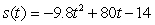 <strong>Find the average rate of change of between t = 1 and t = 3. Round to two decimal places.</strong> A)40.80 B)81.60 C)120.8 D)43.92