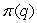 A textbook company had fixed costs of $15,000 and variable costs of $20 for a certain book. The company sells the books for $30 each. Find a formula for the profit function,   .
