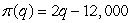 <strong>Production costs for manufacturing t-shirts consist of a fixed cost of $12,000 plus variable costs of $2 per shirt. Each t-shirt sells for $7 dollars. Find the total profit, , as a function of the number of shirts produced, q.</strong> A) B) C) D)