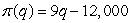 <strong>Production costs for manufacturing t-shirts consist of a fixed cost of $12,000 plus variable costs of $2 per shirt. Each t-shirt sells for $7 dollars. Find the total profit, , as a function of the number of shirts produced, q.</strong> A) B) C) D)
