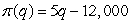 <strong>Production costs for manufacturing t-shirts consist of a fixed cost of $12,000 plus variable costs of $2 per shirt. Each t-shirt sells for $7 dollars. Find the total profit, , as a function of the number of shirts produced, q.</strong> A) B) C) D)