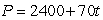 <strong>A town has 2400 people initially. Find the formula for the population of the town, P, in terms of the number of years, t, if the town grows by 70 people a year.</strong> A) B) C) D)