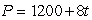 <strong>A town has 1200 people initially. Find the formula for the population of the town, P, in terms of the number of years, t, if the town grows at an annual rate of 8% a year.</strong> A) B) C) D)
