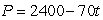 <strong>A town has 2400 people initially. Find the formula for the population of the town, P, in terms of the number of years, t, if the town shrinks by 70 people a year.</strong> A) B) C) D)