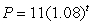 Does   represent exponential growth or decay?