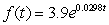 The population   of the United States in millions t years after 1790 during the years from 1790 to 1860 was given approximately by the exponential formula   . What was the approximate doubling time for the population? Round to the nearest year.