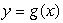 The graphs of   and   are given in the following figure. Estimate   .   A) -7 B) -15 C)    D) 15